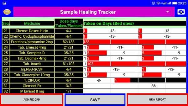 Digital Wellness assistant screenshot 4