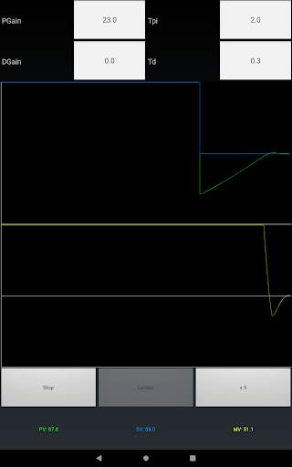 AntiCollision screenshot 9