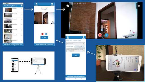 Home Security Camera screenshot 6