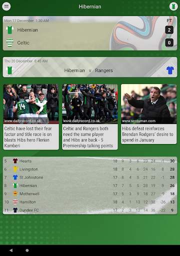 SFN - Unofficial Hibernian Football News screenshot 7