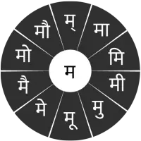 Swarachakra Marathi Keyboard icon