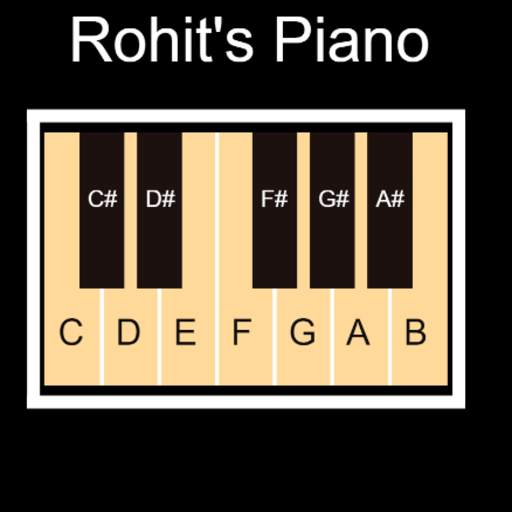 Piano Practise screenshot 4