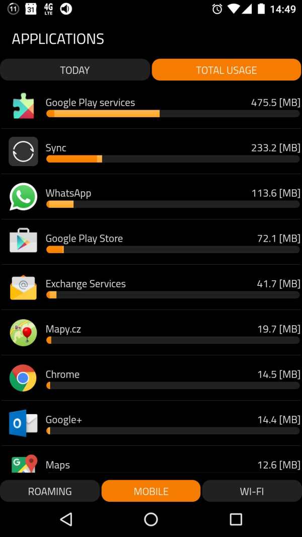 Data counter and speed meter screenshot 4