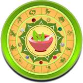 Astrology & Remedies
