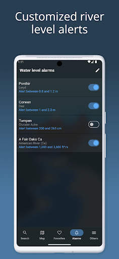 RiverApp - River levels 4 تصوير الشاشة