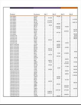 Financial Management Templates 8 تصوير الشاشة