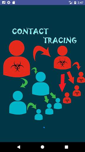 Contact Tracing offline screenshot 1