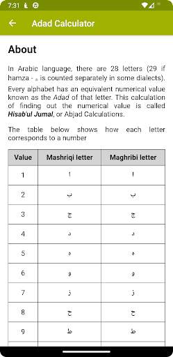 Adad Calculator (Abjad) screenshot 3