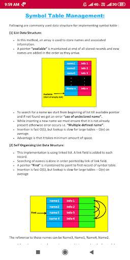 Compiler Design screenshot 7