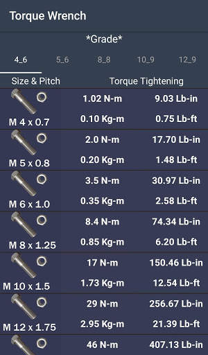 Torque Wrench Pro screenshot 1