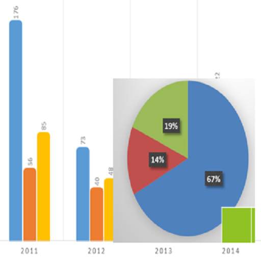 Statistika Dasar 1.0
