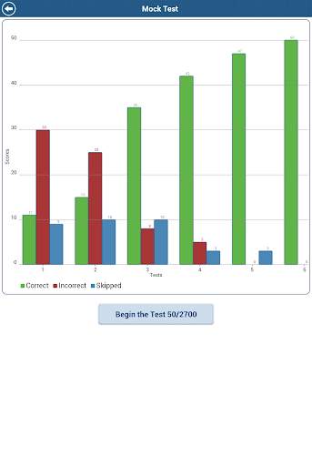 GCSE Maths Super Edition Lite screenshot 24