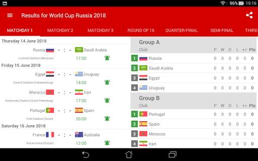Results for World Cup Russia 2018 screenshot 6