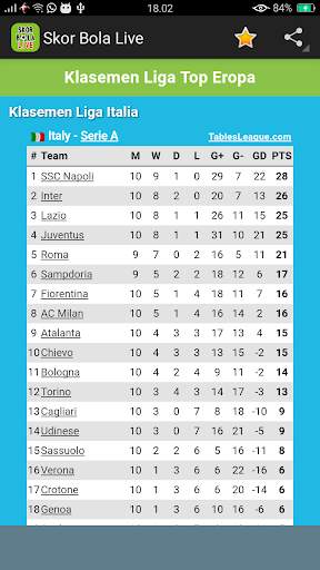 Skor Bola Langsung (Live) screenshot 5