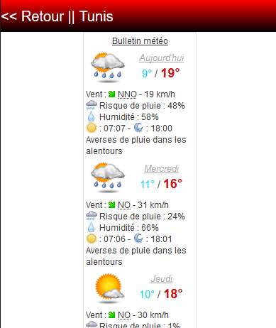 Tunisia Weather screenshot 3