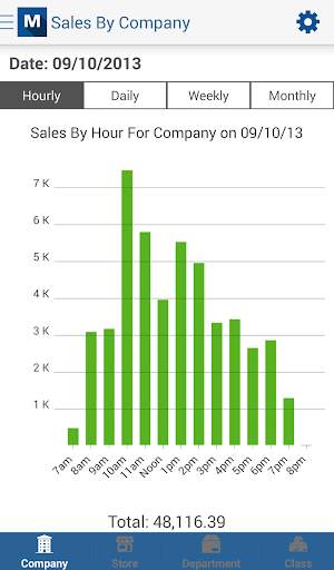 Mobile Manager - Eagle screenshot 1