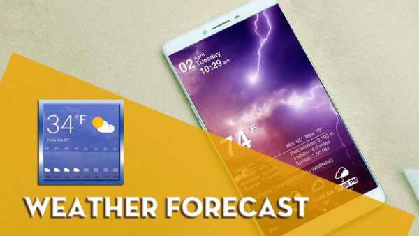 Weather - Theme & Wallpaper screenshot 3