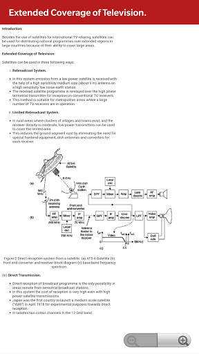 Television (TV) Engineering screenshot 5