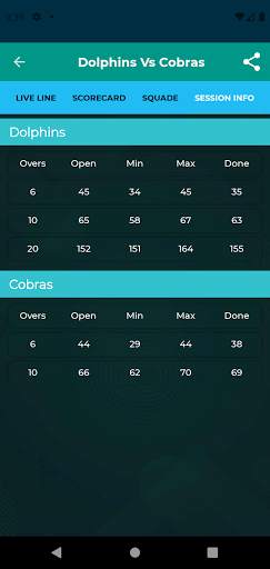 Cricket Fan Live Line screenshot 8