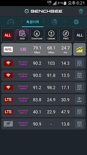 BenchBee SpeedTest screenshot 6