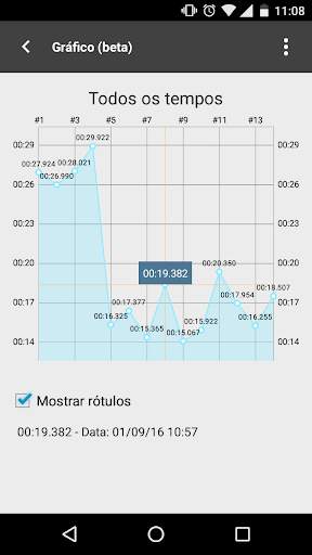 Cube timer screenshot 4