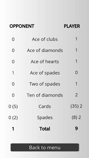 Cassino Card Game SA screenshot 5