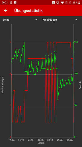 Stelios Trainingstagebuch & Fitnesstracker 7 تصوير الشاشة