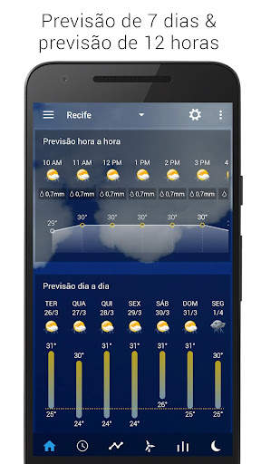 Sense V2 Flip Clock & Weather screenshot 3