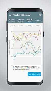 wifi signal booster and wifi expander screenshot 3