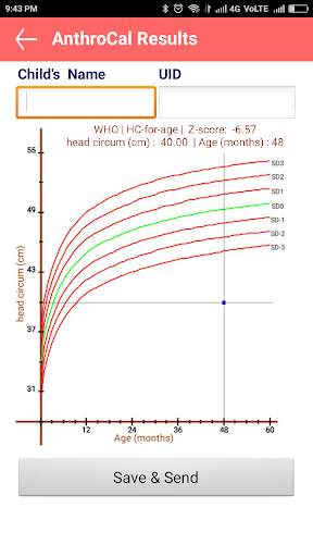 AnthroCal screenshot 5