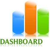Admob, Adsense, Console, Analytics, Firebase App 100.25.10
