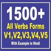 All verbs forms with Hindi Meaning (Part-2) icon