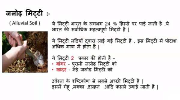 Geography Short Notes in Hindi скриншот 4