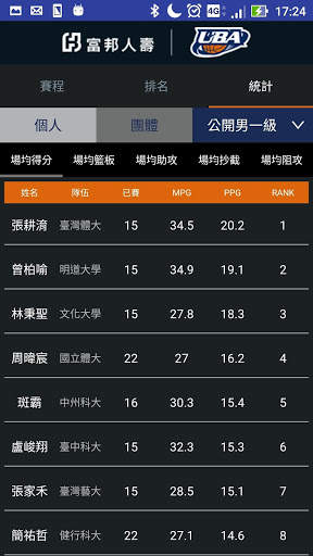 UBA Score App screenshot 3
