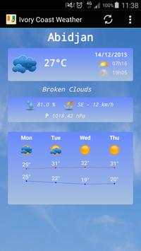 Ivory Coast Weather screenshot 1