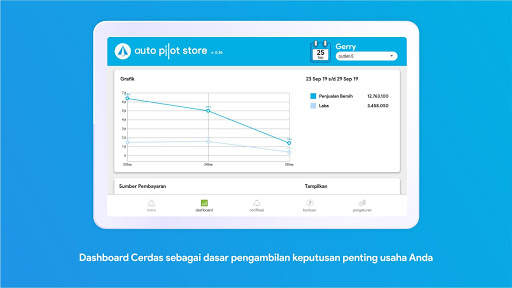 APS - Kasir & Manajemen Usaha screenshot 13