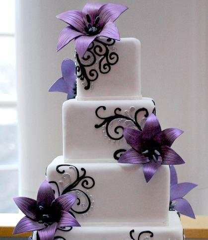 New Cake Decorating Ideas - Best in 2019-2020 screenshot 6