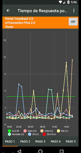 AppMobile Atentus screenshot 1