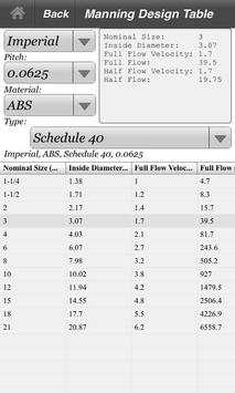 Plumbing Systems Design Tables screenshot 2