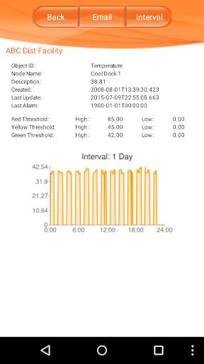 aPIMM screenshot 4