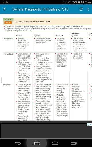 Sexually Transmitted Diseases(STDs) screenshot 4