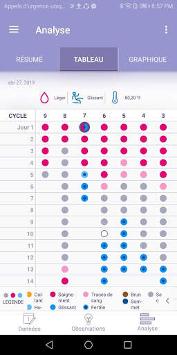 Règles et ovulation : suivez votre cycle avec FEMM screenshot 5
