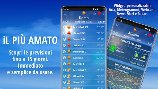 Meteo: previsioni meteo by iLMeteo screenshot 1