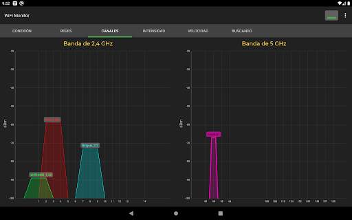 WiFi Monitor: analizador de redes Wi-Fi screenshot 8