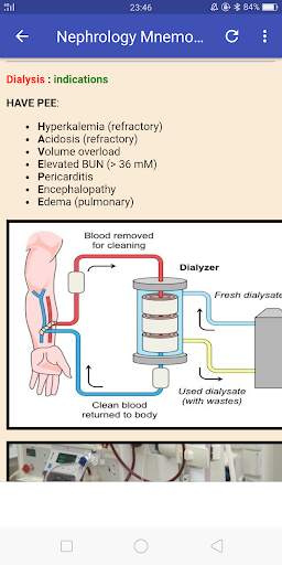 Easy Medical Mnemonics screenshot 1