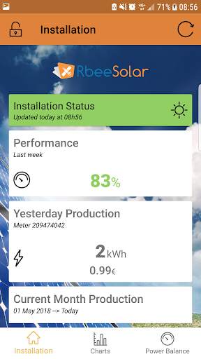 PvMeter Mobile screenshot 2