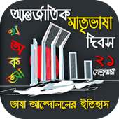 একুশে ফেব্রুয়ারি on 9Apps