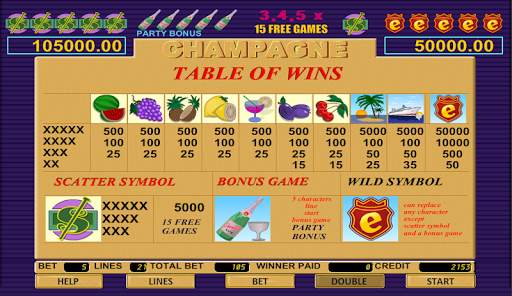 Champagne Slot screenshot 5