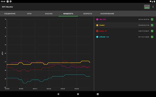 WiFi Monitor: анализатор и сканер сети Wi-Fi скриншот 12