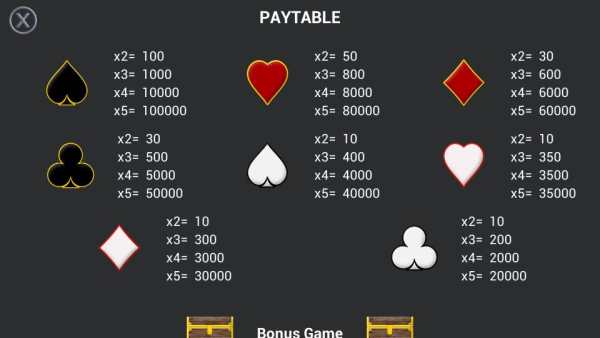 Lucky Suits ML screenshot 3